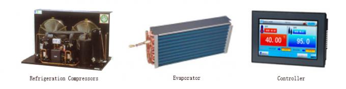 Εργαστηρίων εξεταστική μηχανών σταθερή βαθμολόγησης θερμοκρασίας υγρασίας ελεγκτών αίθουσα δοκιμής σταθερότητας τιμών κλιματολογική 1